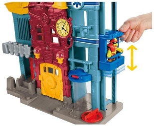 IMX Miejskie centrum ratunkowe